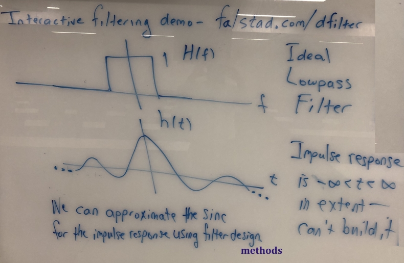 Signal 群组聊天是否安全?与普通群组加密有何不同?