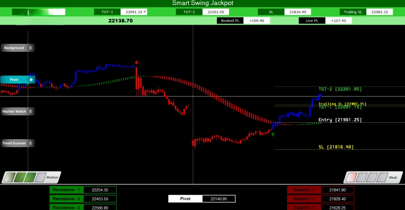 Signal 推出用户名功能?告别手机号码注册的时代即将到来