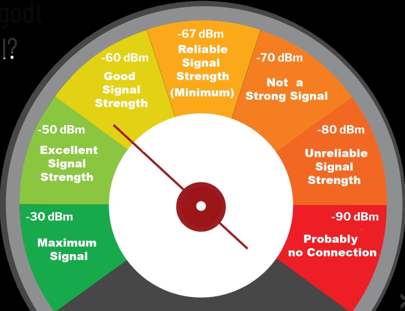 2025年最安全的即时通讯工具排名:Signal能否继续卫冕?