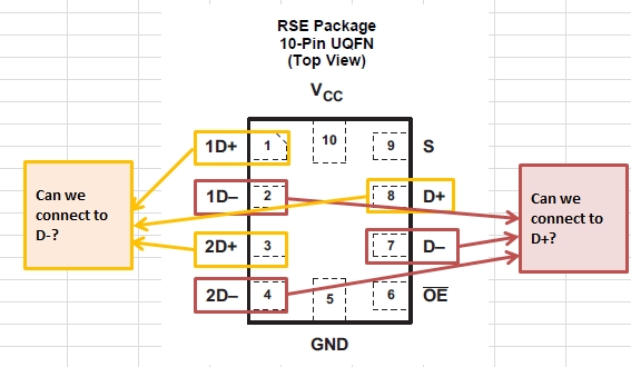 如何开启 Signal PIN 码锁？防止账号被劫持的终极防护